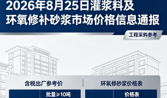 平顺2026年8月25日灌浆料及环氧修补砂浆市场价格信息通报